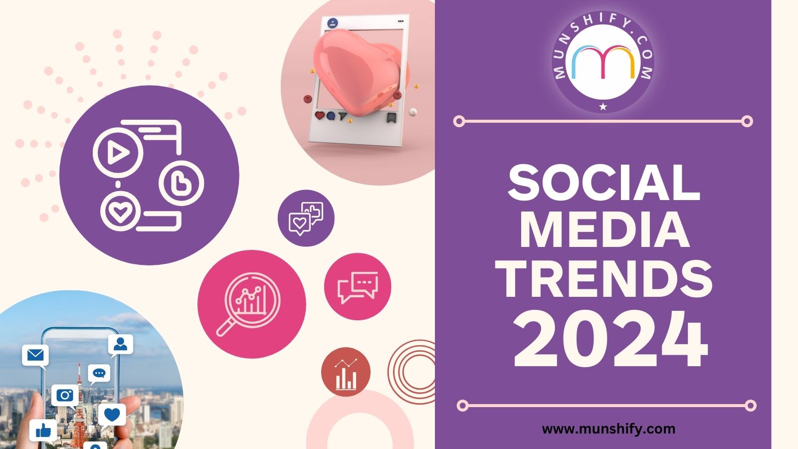 Social Media Trends 2024: The Big 5 Transforming the Landscape