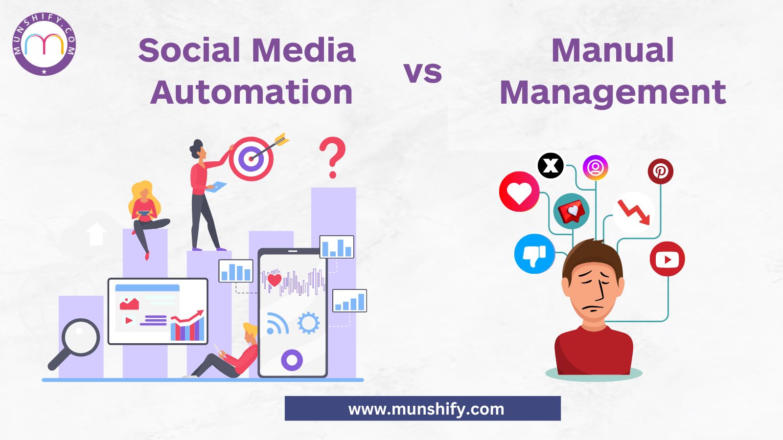 Social Media Automation vs Manual Management 