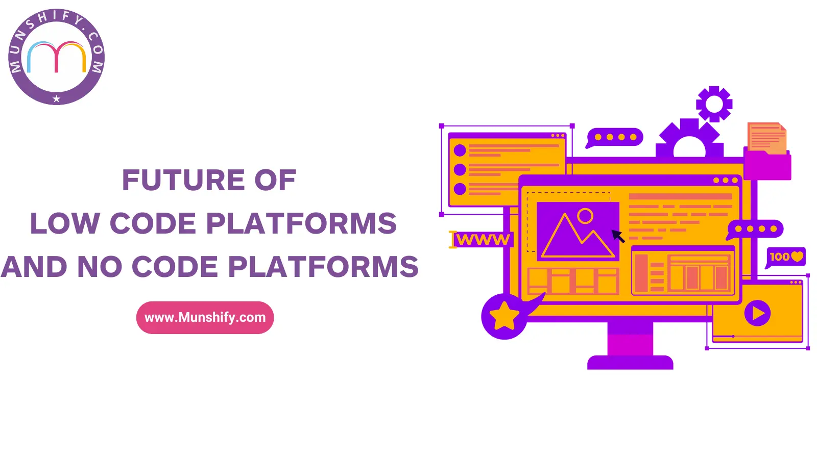 Future of Low Code Platforms and No Code Platforms