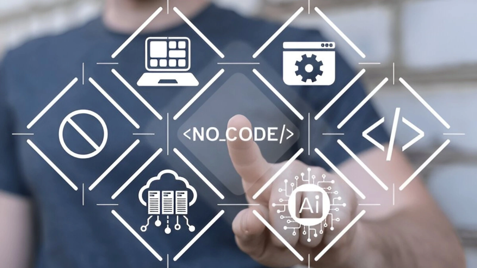 Why Enterprises Use Low-Code No-Code Crafter
