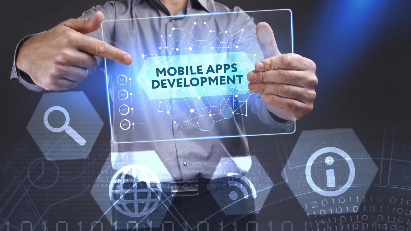Mobile Application Platform